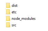 Default Foundation Folder Structure