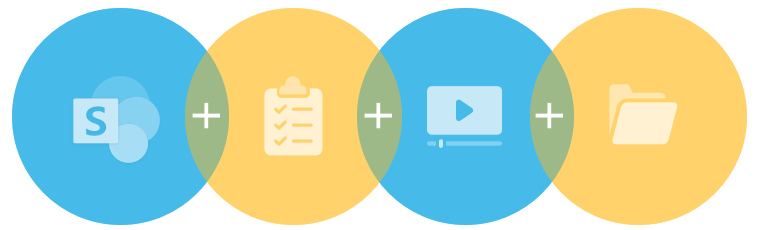 Icons for Microsoft SharePoint, Key Topics Checklist, Video Tutorial, and Assets